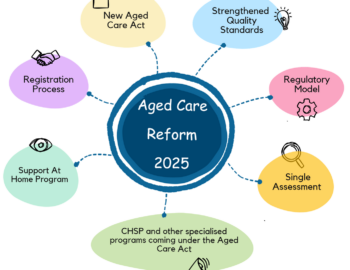 All you need to know about the Aged Care changes